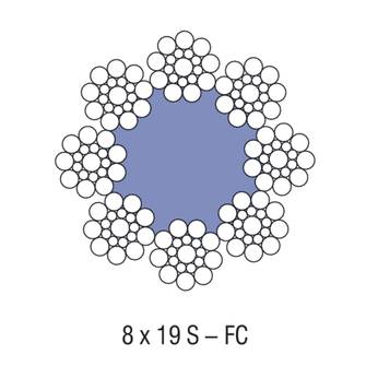 8x19S NFC